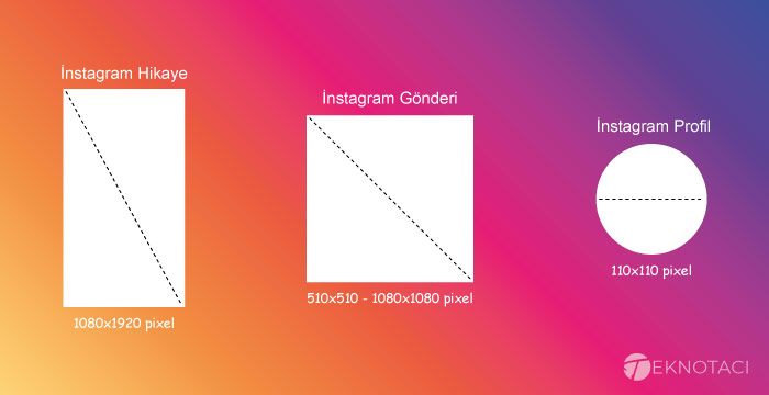 instagram gönderi ve hikaye ölçüleri