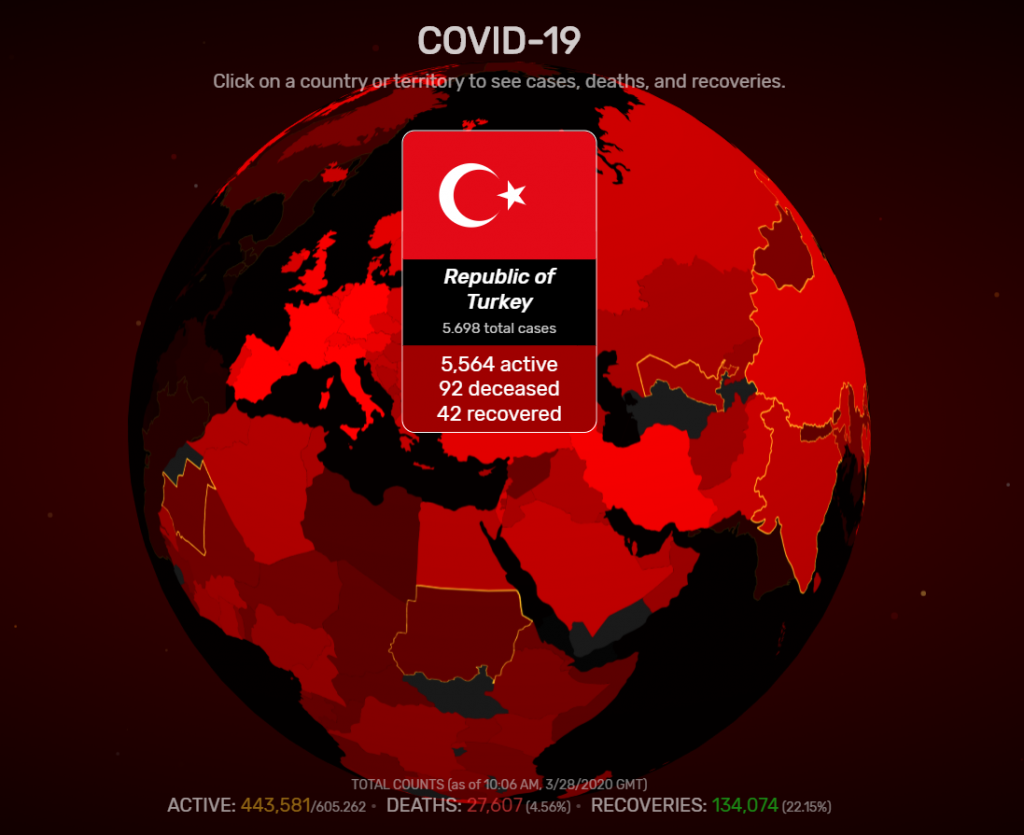 Covid Visualizer - Koronavirüs Salgını Canlı Dünya Haritası
